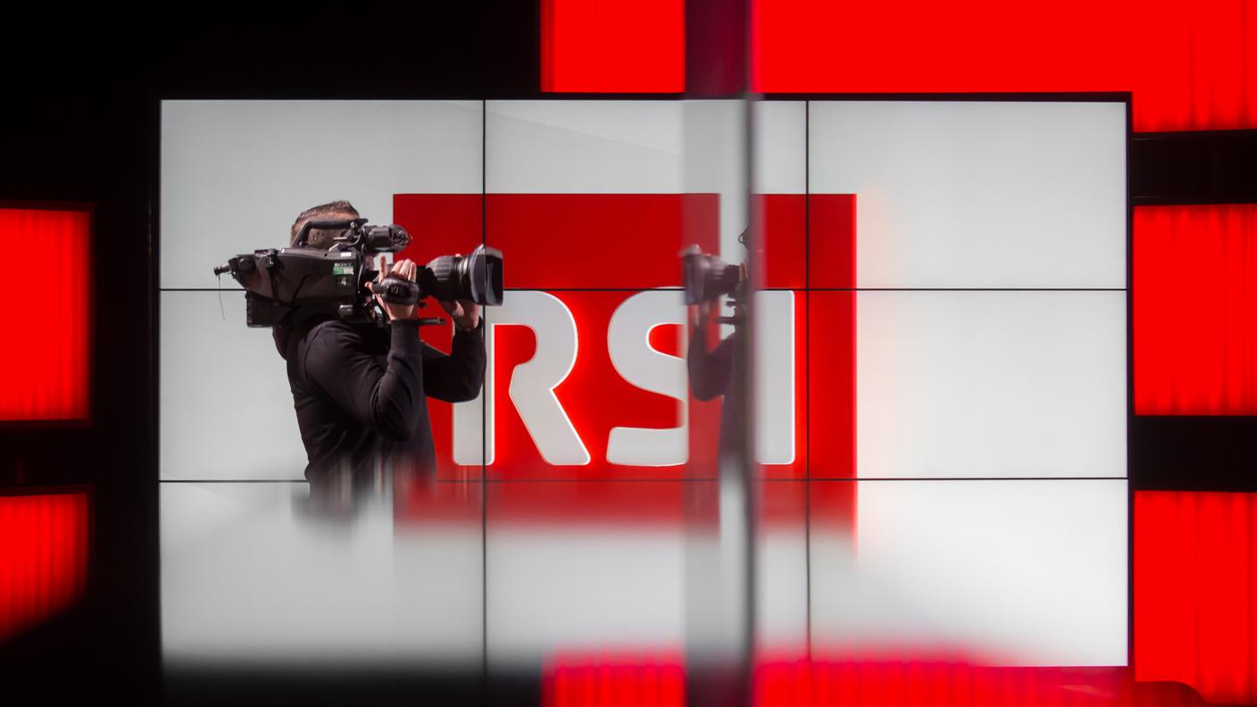 RSI